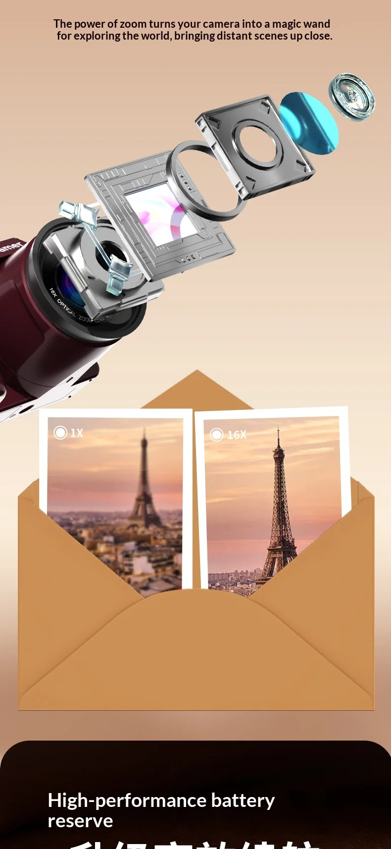 Camer 5K HD DSLR Digital Camera 64MP CCD With 16X Optical Zoom Lens AF Auto Focus Portable Video Recorder For Students Beginners