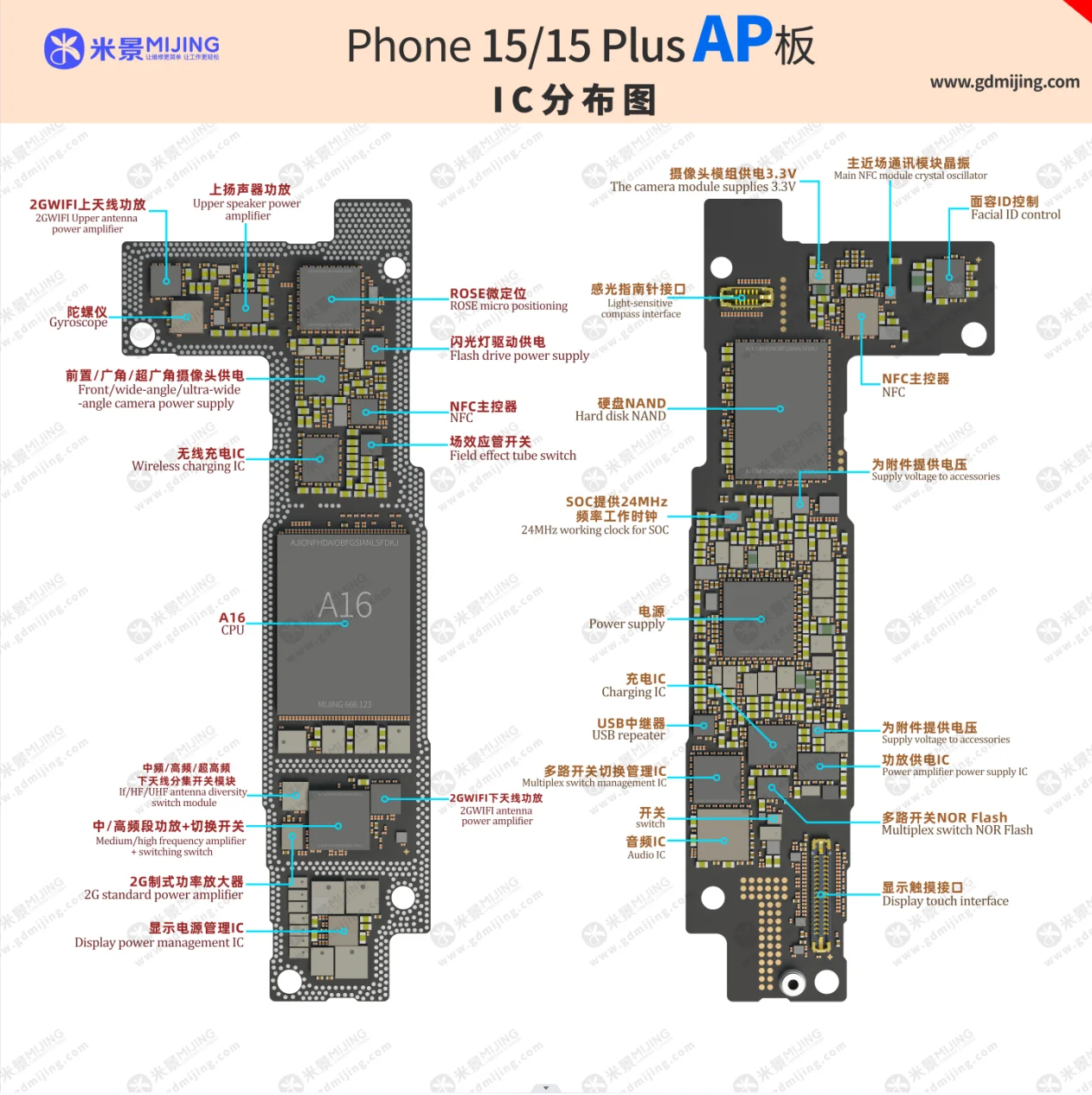 Schematic Hp Android Ic Identification Android Phone Motherboard