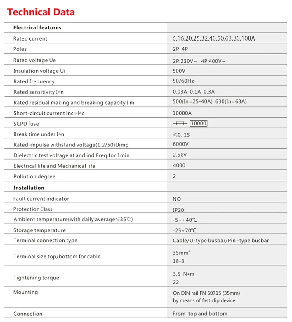 Description Picture 4 of item2P 32A 10/30/100/300mA Type A RCCB RCD ELCB Electromagnetic Residual Current Circuit Breaker Differential Breaker Safety Switch