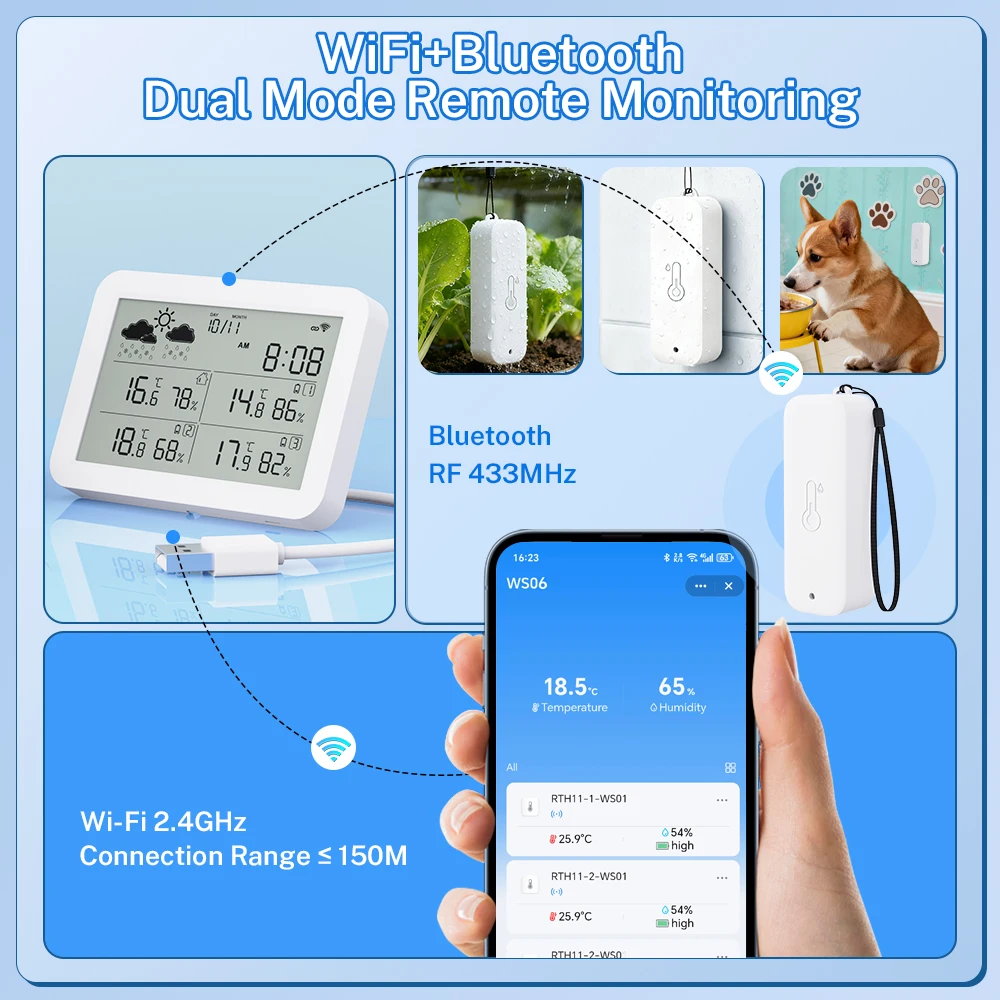 Smart WiFi Weather Station with Digital Thermometer and Hygrometer Sensors