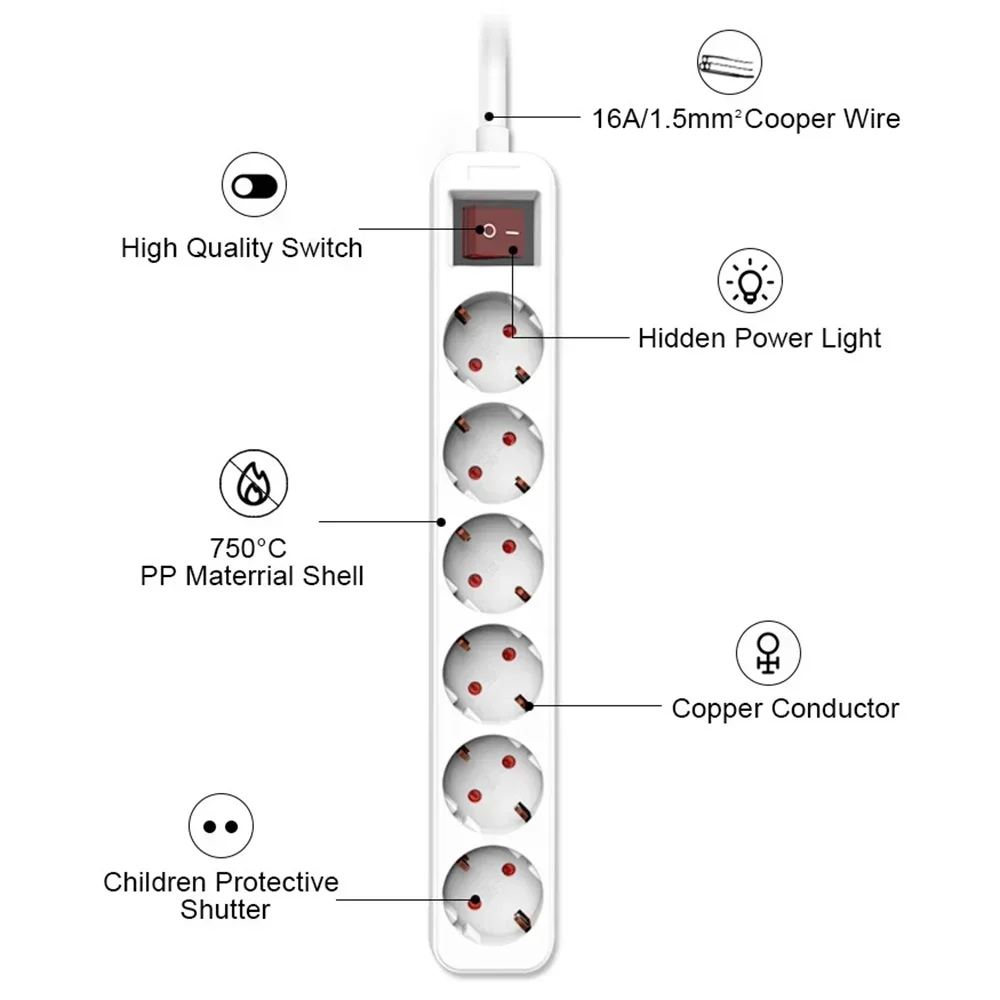 Power Strip Plug Adapter Electrical Socket 3-6 AC EU 1.5m