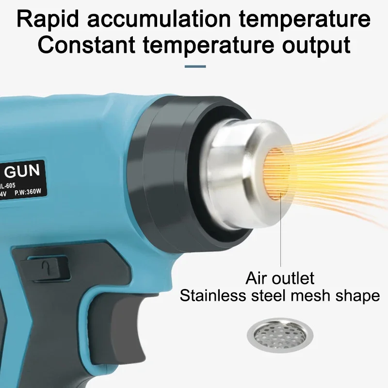 for Makita/Dewalt/Milwaukee/Bosch/Black Decker 18V 20V Li-ion Battery Cordless Heat Gun with 4 Nozzle Portable Heating Equipment 2