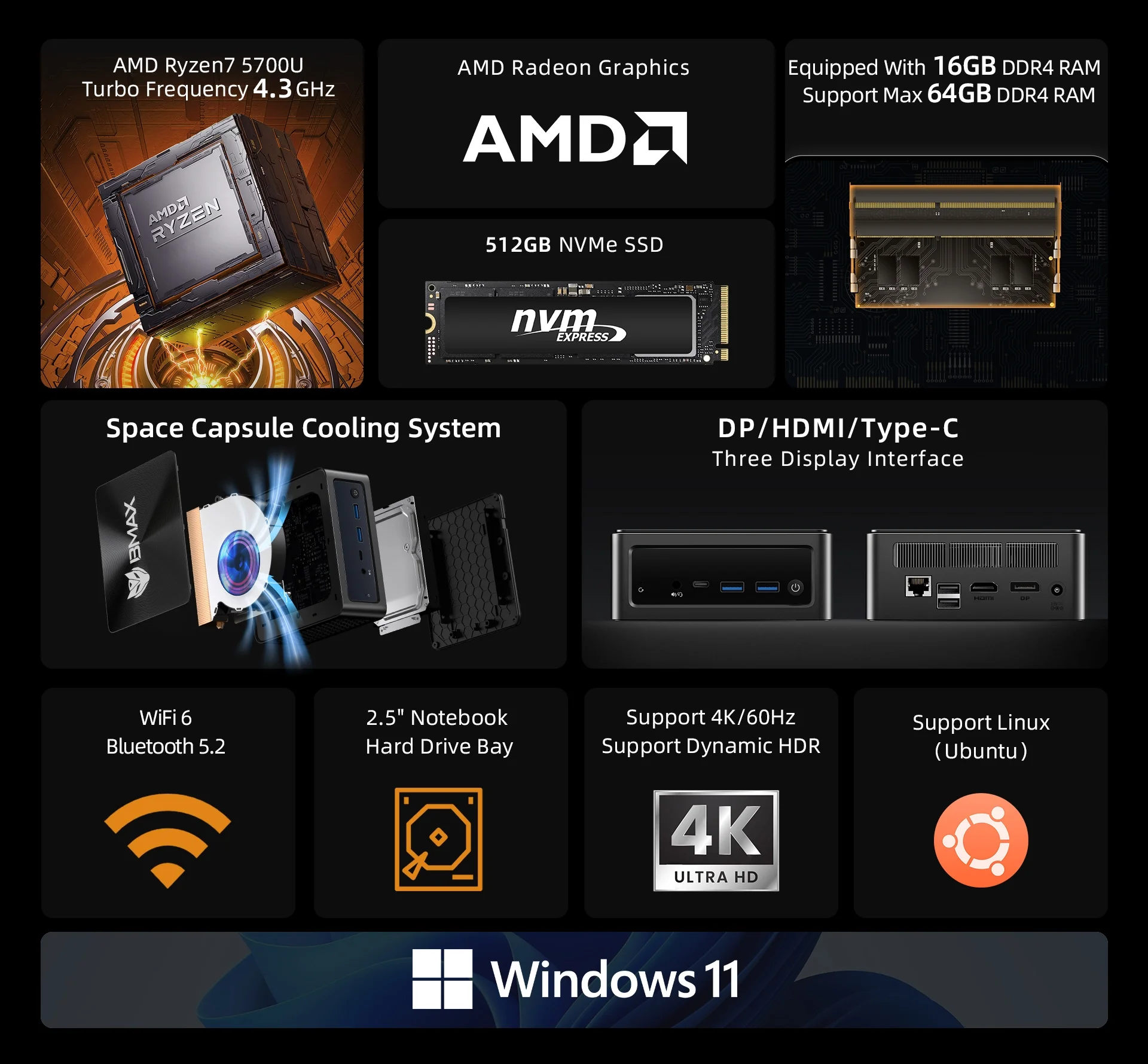 BMAX B5A Pro MINI PC AMD Ryzen7 5700U プロセッサ AMD Radeon