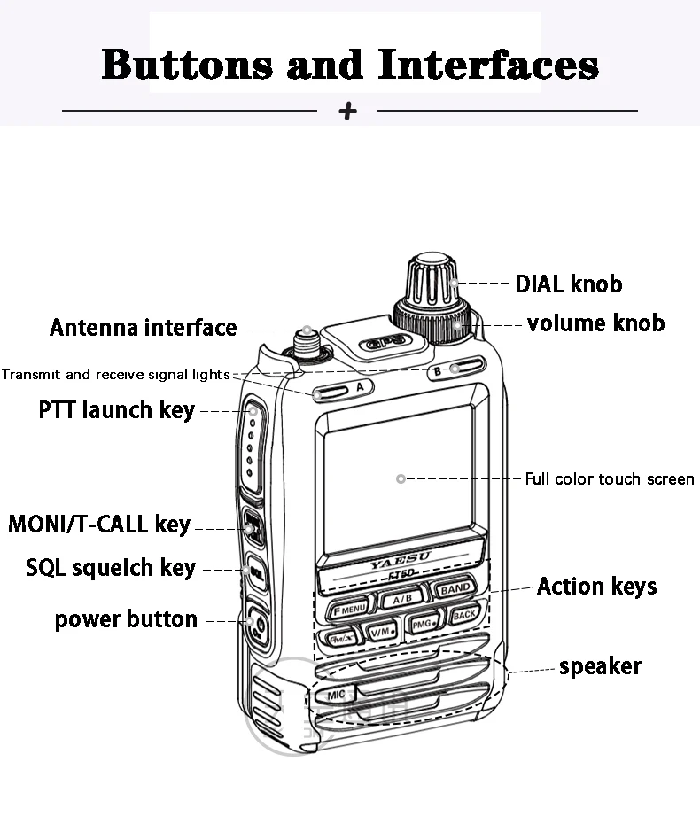 Рисунок 3 - Подходит для YAESU FT5DR 5 Вт 3