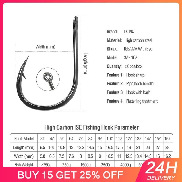 100/50pcs Circle Carp Eyed Fishing Hook Size 2-15# Red Eye Japan
