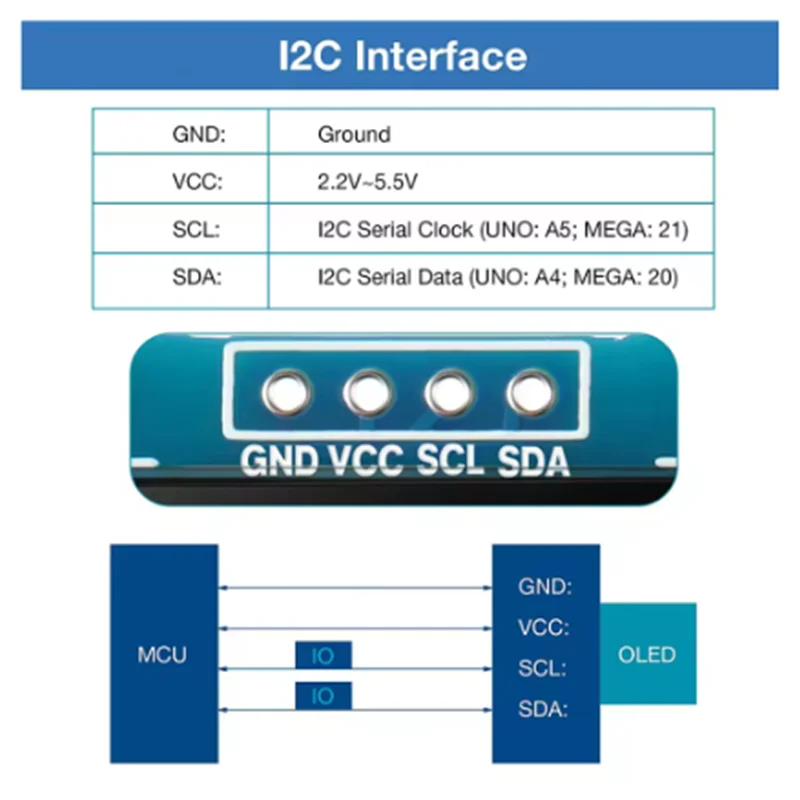 0.96 inch oled IIC Serial White OLED Display Module 128X64 For Arduino