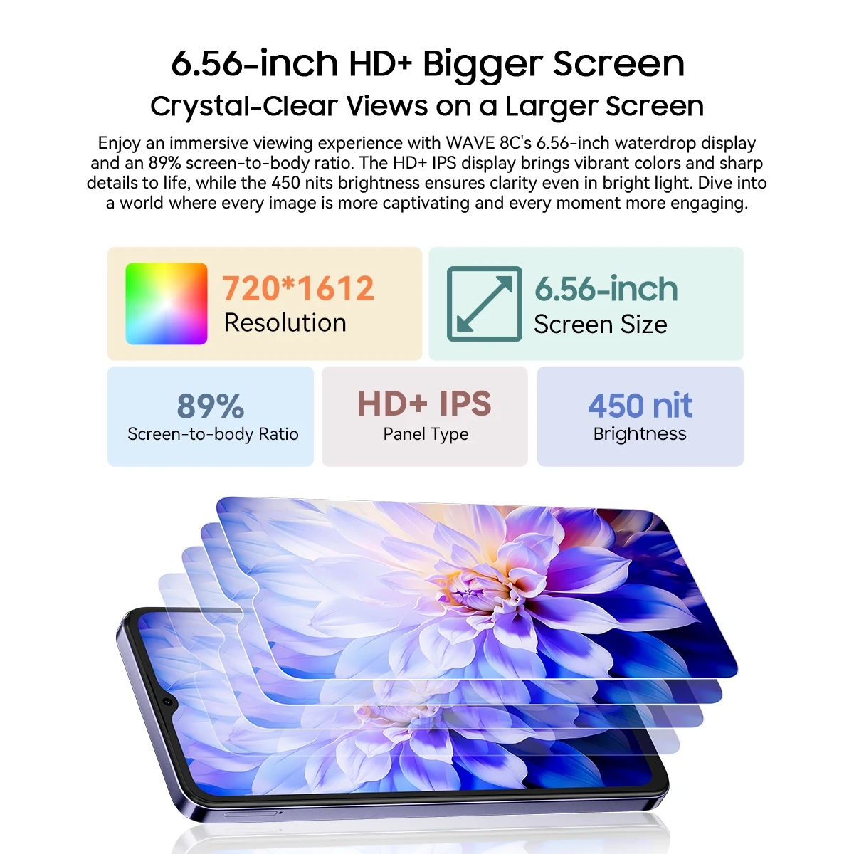 Blackview Wave 8C Smartphone 6.56 inch HD + IPS Display 2GB+64GB 4G Android 14 Mobile Phone 4700mAh Battery 8MP Rear Camera 3
