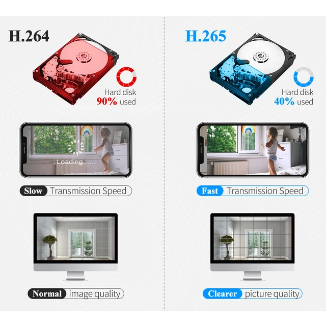 5MP Wifi Camera IP Outdoor 4X Zoom 5G Wireless Security Protection Monitor AI Smart Tracking Surveillance Cameras Two-way Audio - Image 6