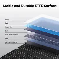 ALLPOWERS SE200 200W panneau solaire monocristallin ETFE IP68 panneau solaire pliable étanche pour générateur solaire extérieur RV voyage 2
