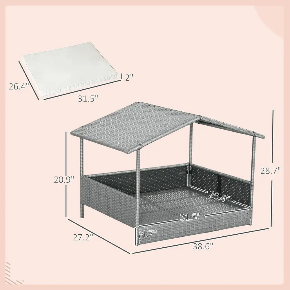 description