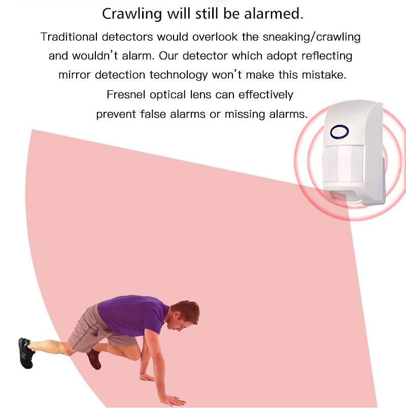 Рисунок 4 - Беспроводной инфракрасный датчик