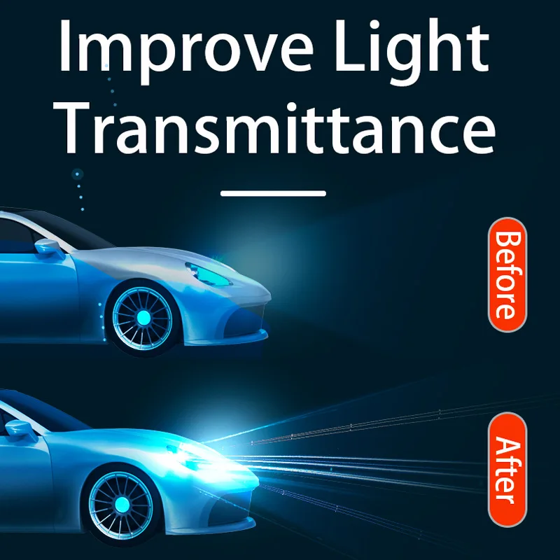 Car Headlight Refurbishment Polishing Kit Scratch Remover Car Lamp Liquid Restoration Tools Chemical Liquid Polymer Repair Fluid