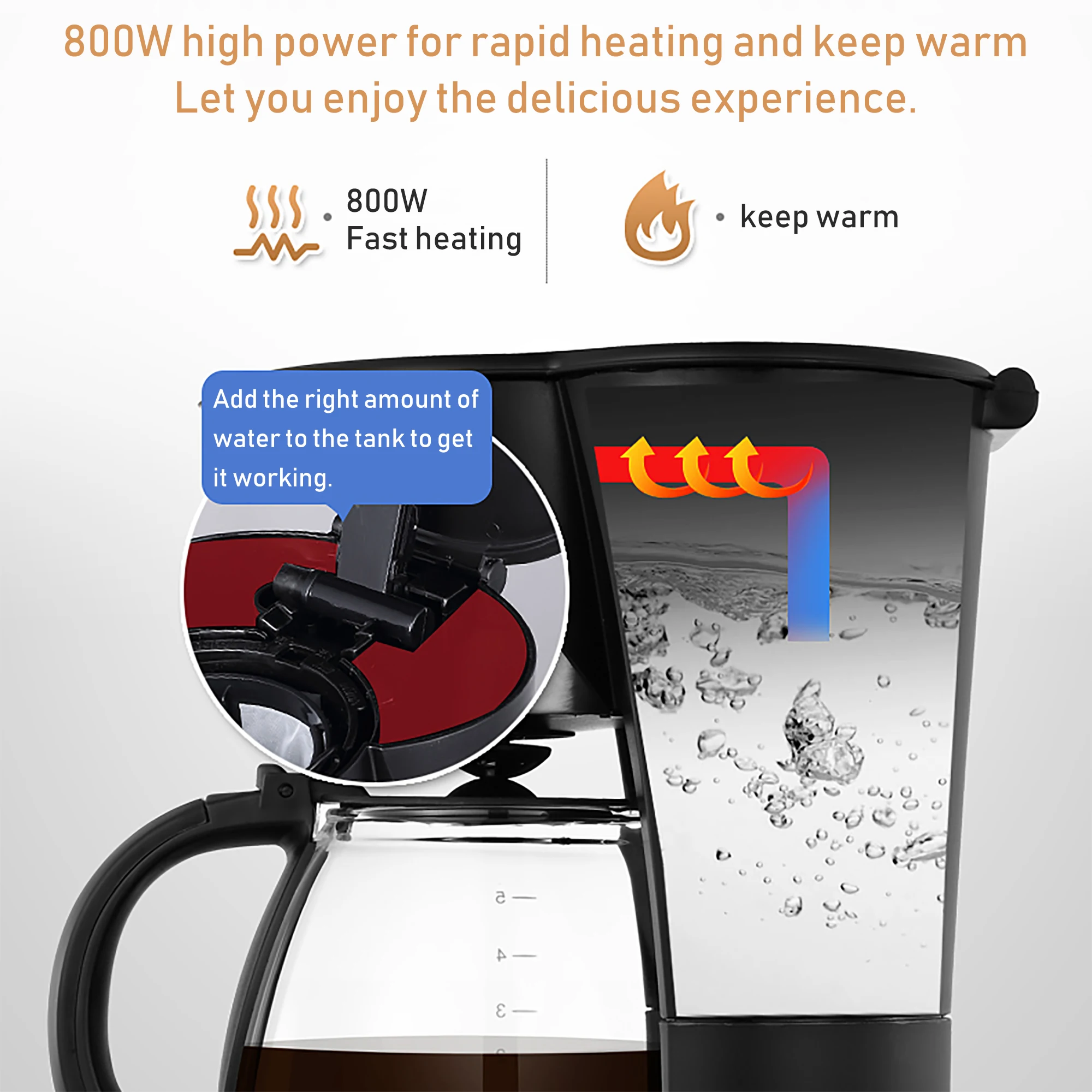 1.5L Electric Drip Coffee Maker 800W Household Coffee Machine 15 Cup Tea Coffee  Pot Milk Coffee Maker for Gift 220V Sonifer - AliExpress