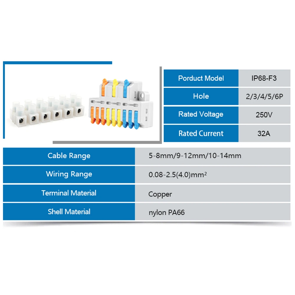 dsc-products