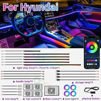 RGB Interior Ambient Light Kit 1