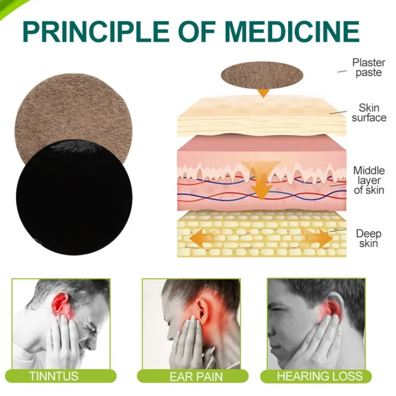 12pcs Tinnitus Patch For Ear Pain Protect Hearing Loss Improve Migraine Natural Herbal Extract Plaster Health Care tinnitus patch
