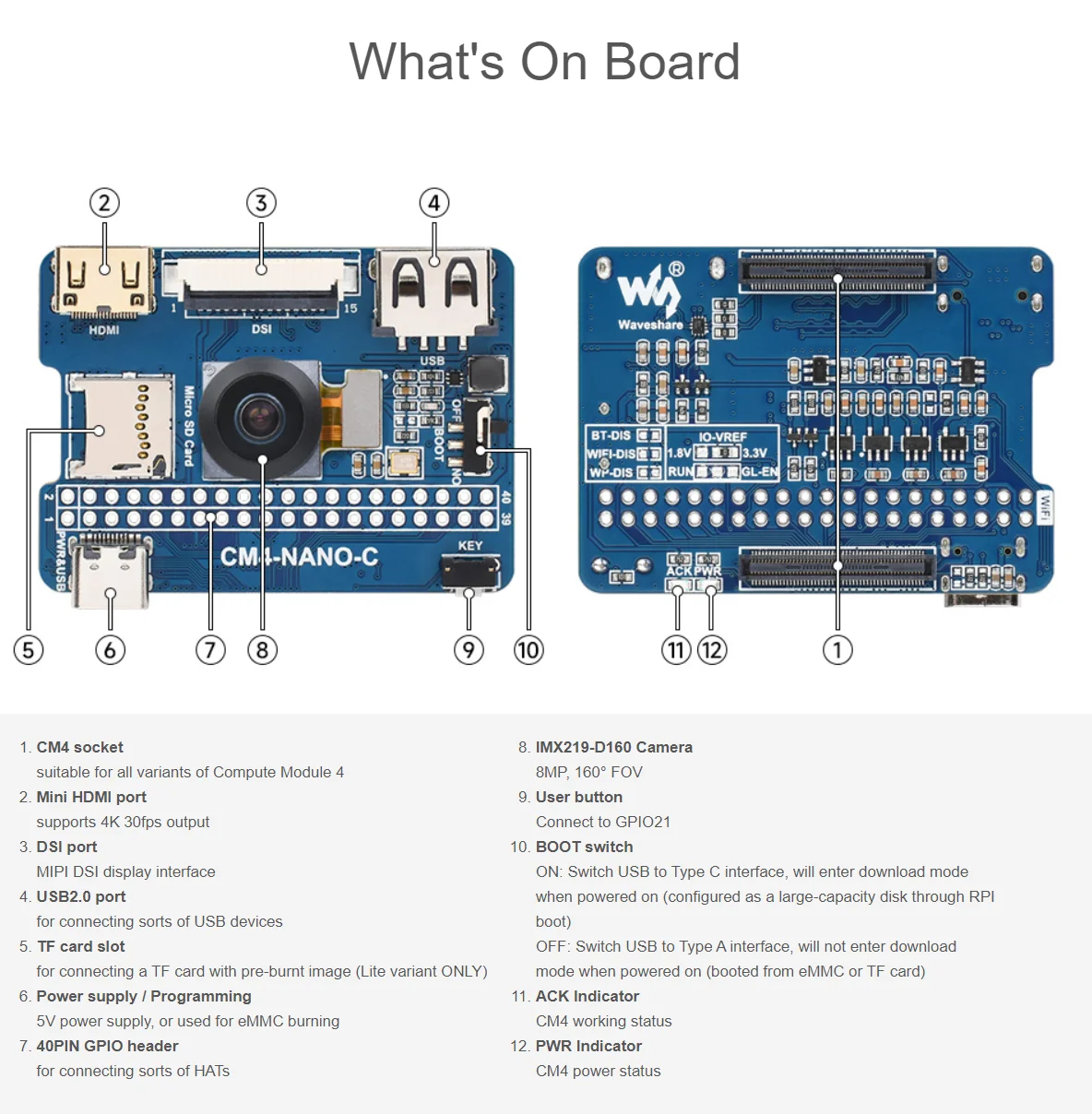 Nano Base Board (C) for Raspberry Pi Compute Module 4 Same Size as the CM4 Onboard 8MP Camera