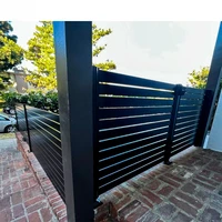 Aluminum fence slats black aluminum fence plaid door slats horizontal metal fence panels