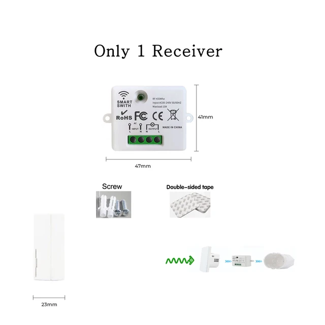 1Receiver