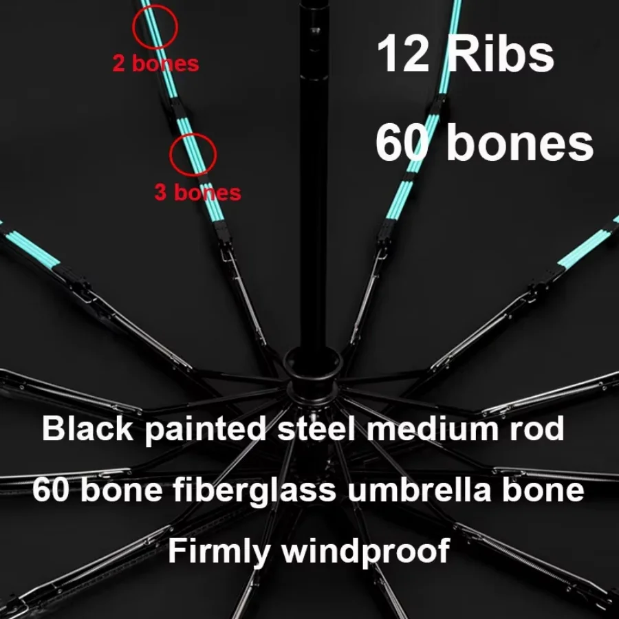 60 Bones Windproof Travel Umbrella for Rain-Lightweight, Strong, Compact with & Easy Auto Open/Close Button 1PC