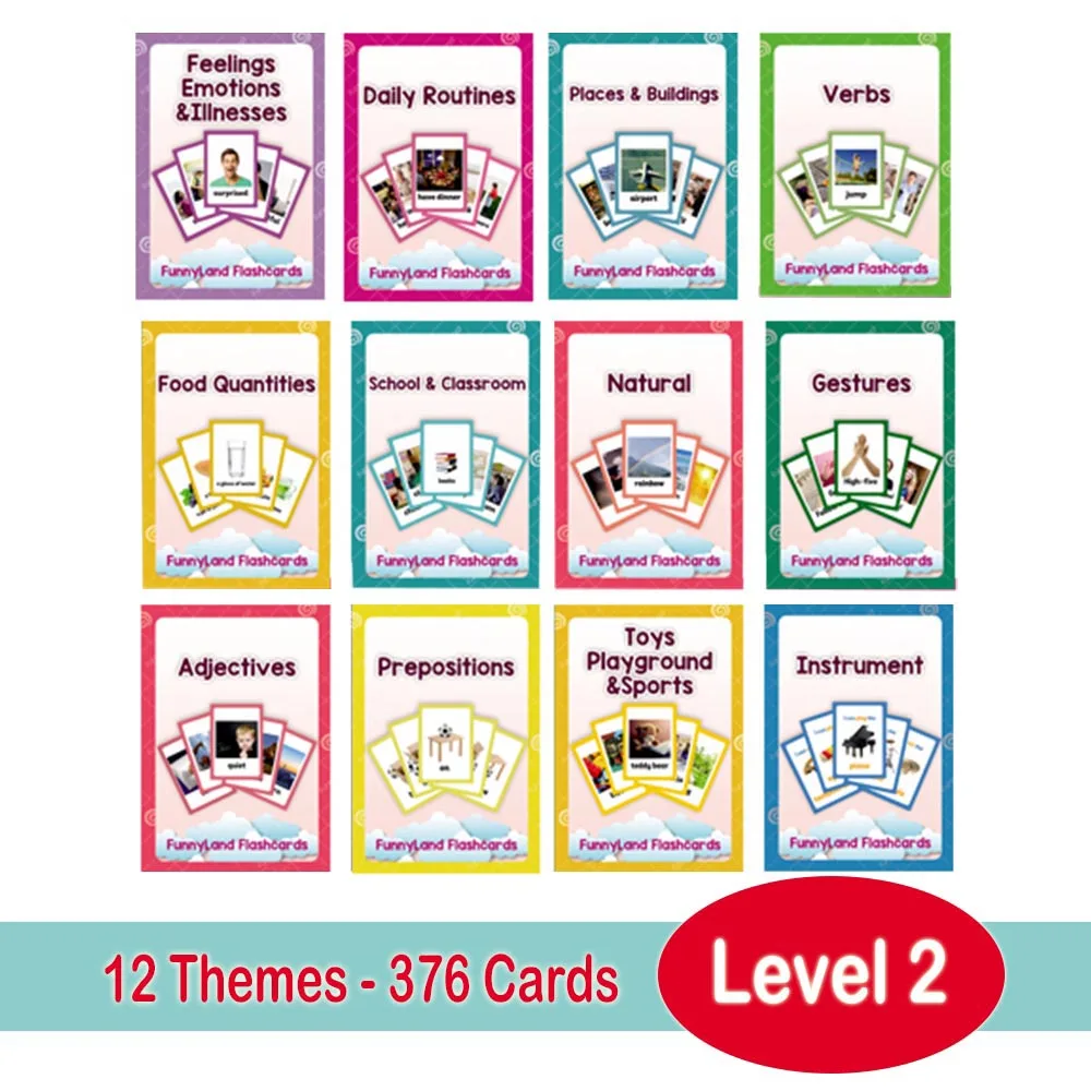 Acheter Carte Flash d'apprentissage de l'anglais pour bébé, cartes Flash de  poche, jouets éducatifs Montessori