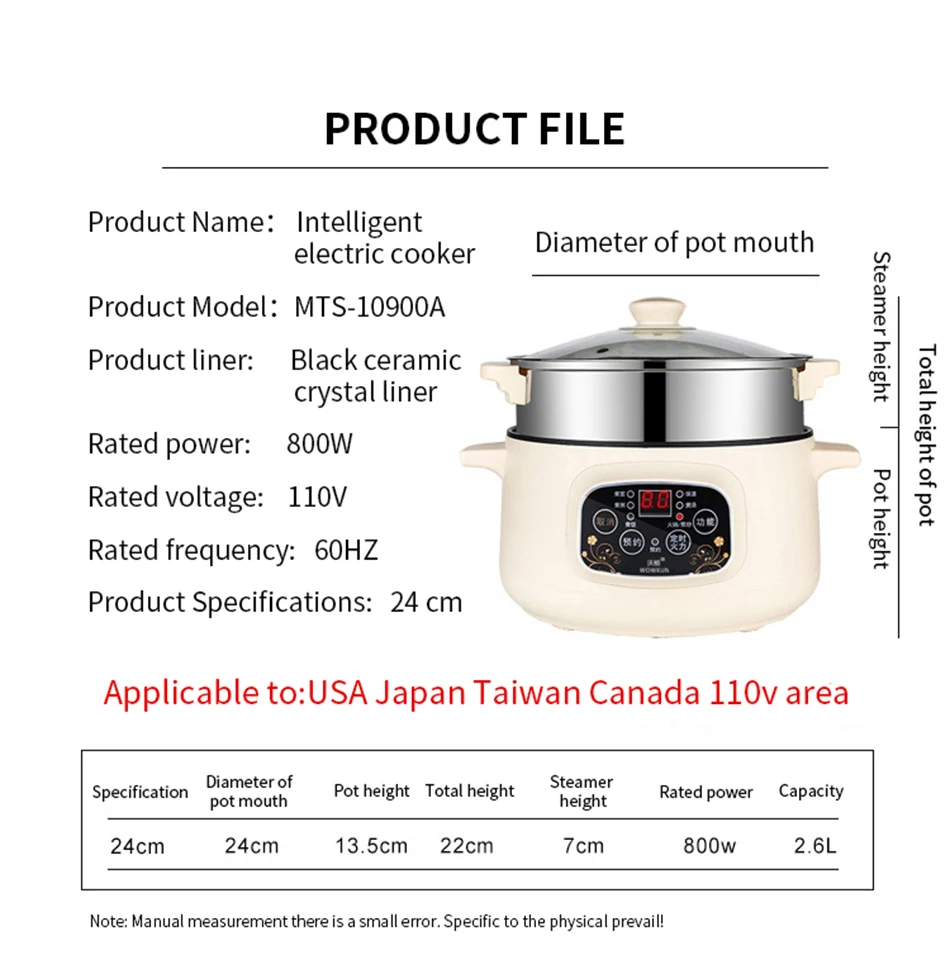 Computers e Electronics