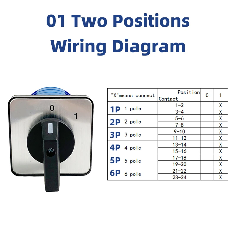 S06ccf597992f4e5b80af6bd03ef48ce7j