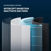 XIAOMI MIJIA Smart Air Purifier 4 Lite LED Display Quadruple Purification Aldehyde Removal Home Air Ionizer 35.8dB(A) Low noise 2