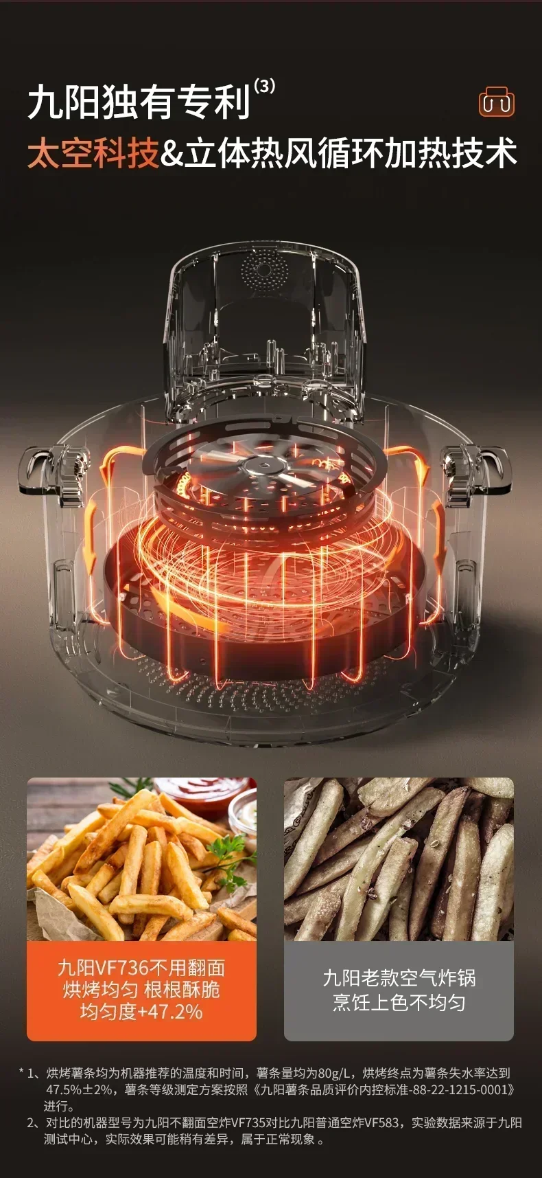 Air Fryer - No Need to Flip Over, Visual Electric Oven Design. New Household Model with Large Capacity, Freidoras Sin Aceite 6