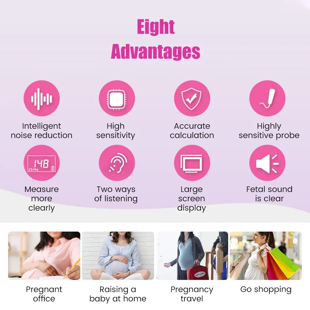 Household Doppler Fetal Portable Pregnant Baby Heart Rate Monitor 3.0MHz Pregnancy Baby Meter Fetal Sound Ultrasound Detector