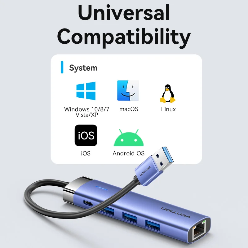 Vention-adaptador Ethernet Usb 1000mbps Hub Usb3.0 Lan Rj45 para Macbook Windows Laptop pc Xiaomi mi tv Box Usb-c Hub Placa de Rede - Imagem 2