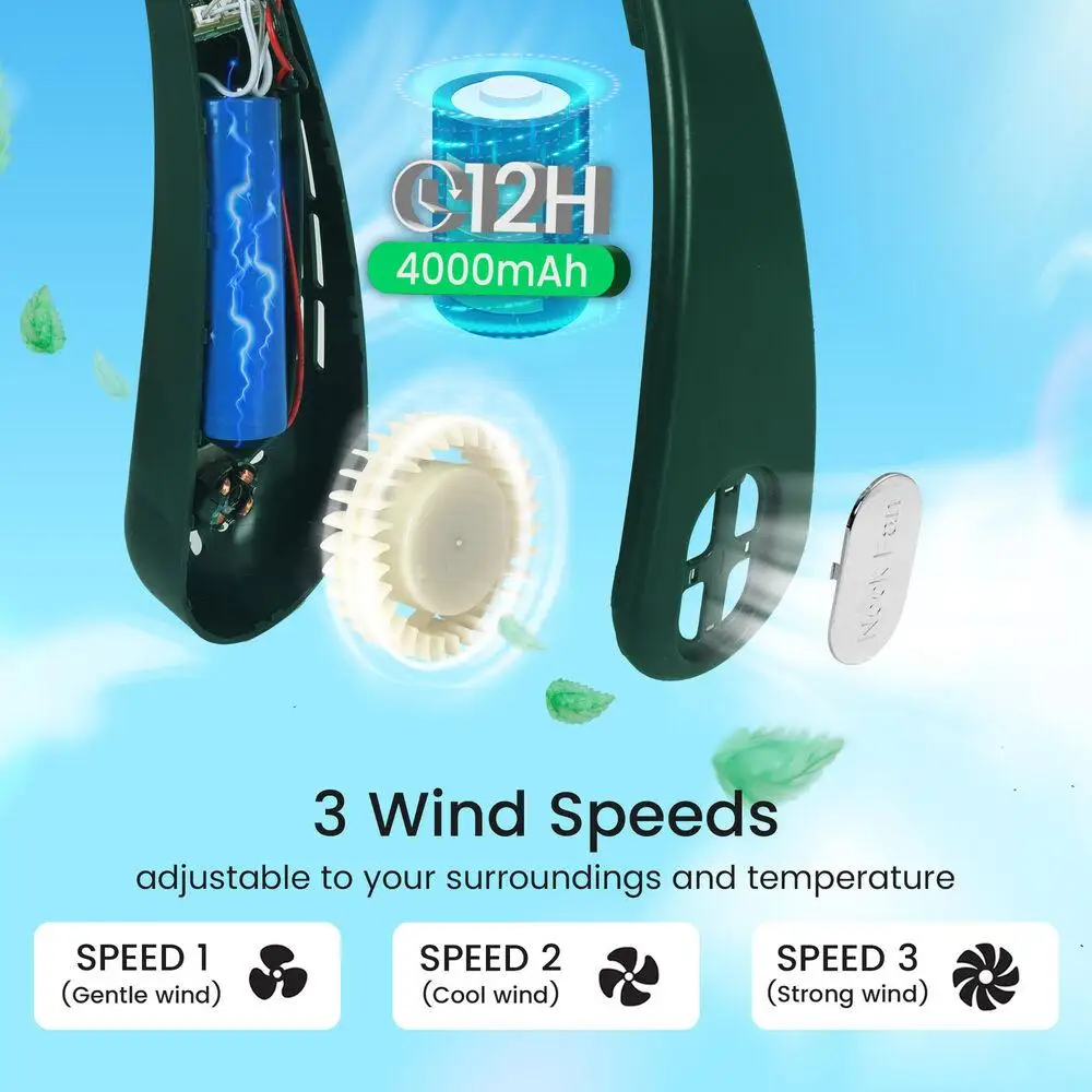 

Portable Neck Fan Outdoor 3 Speed New 4000mAh for Outdoor