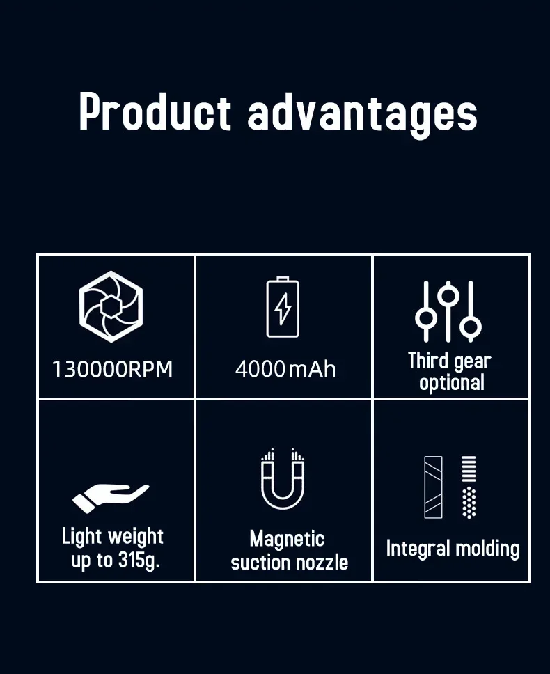 High Efficiency 130000 RPM Air Blower Turbo Jet Fan with LED Light Handheld Mini Cleaner for Car PC Case Pet Hair Barbecue