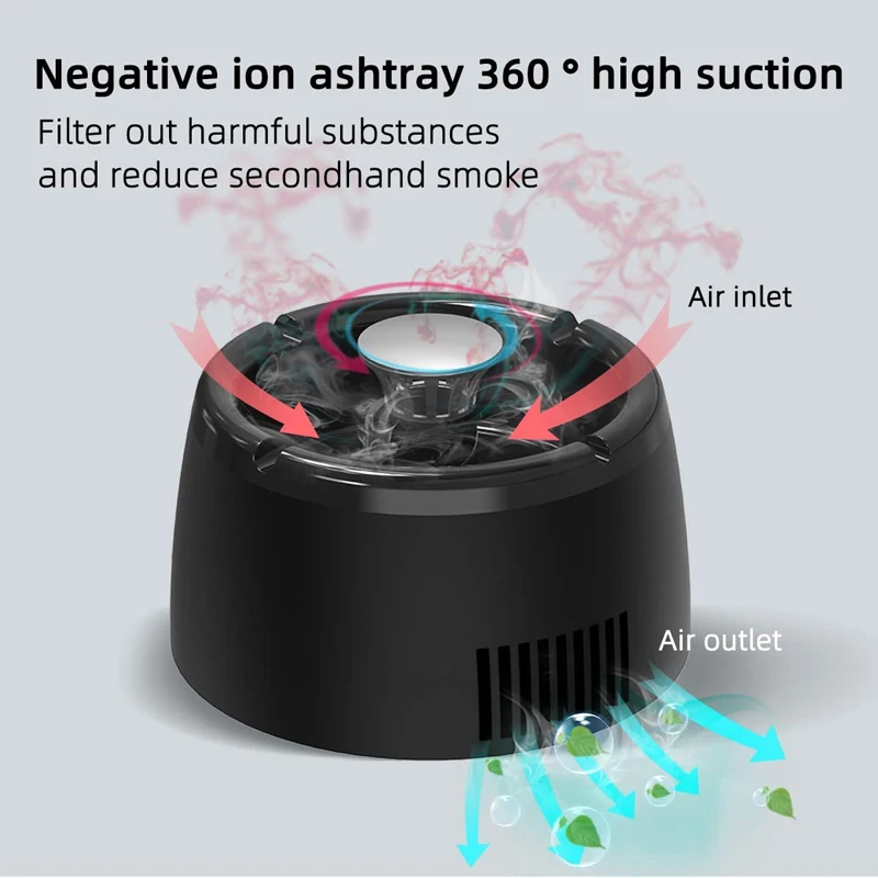 Smart Ashtray Multipurpose Mini Negative Ion Air Purifier for Home Office  (Grey)