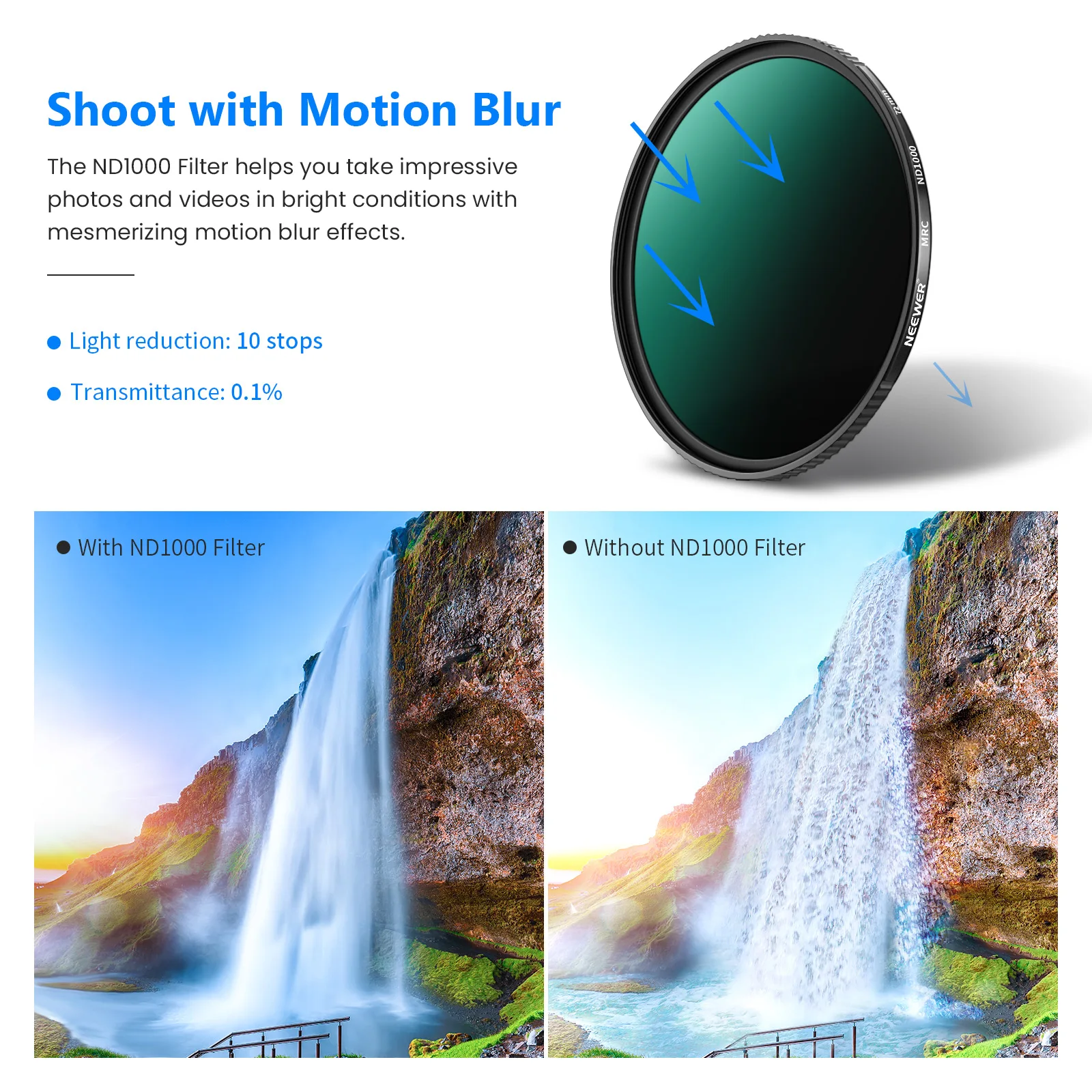 40.5mm ND Filter ND1000 10 Stops Neutral Density Filter Multi Layer Nano Coated/