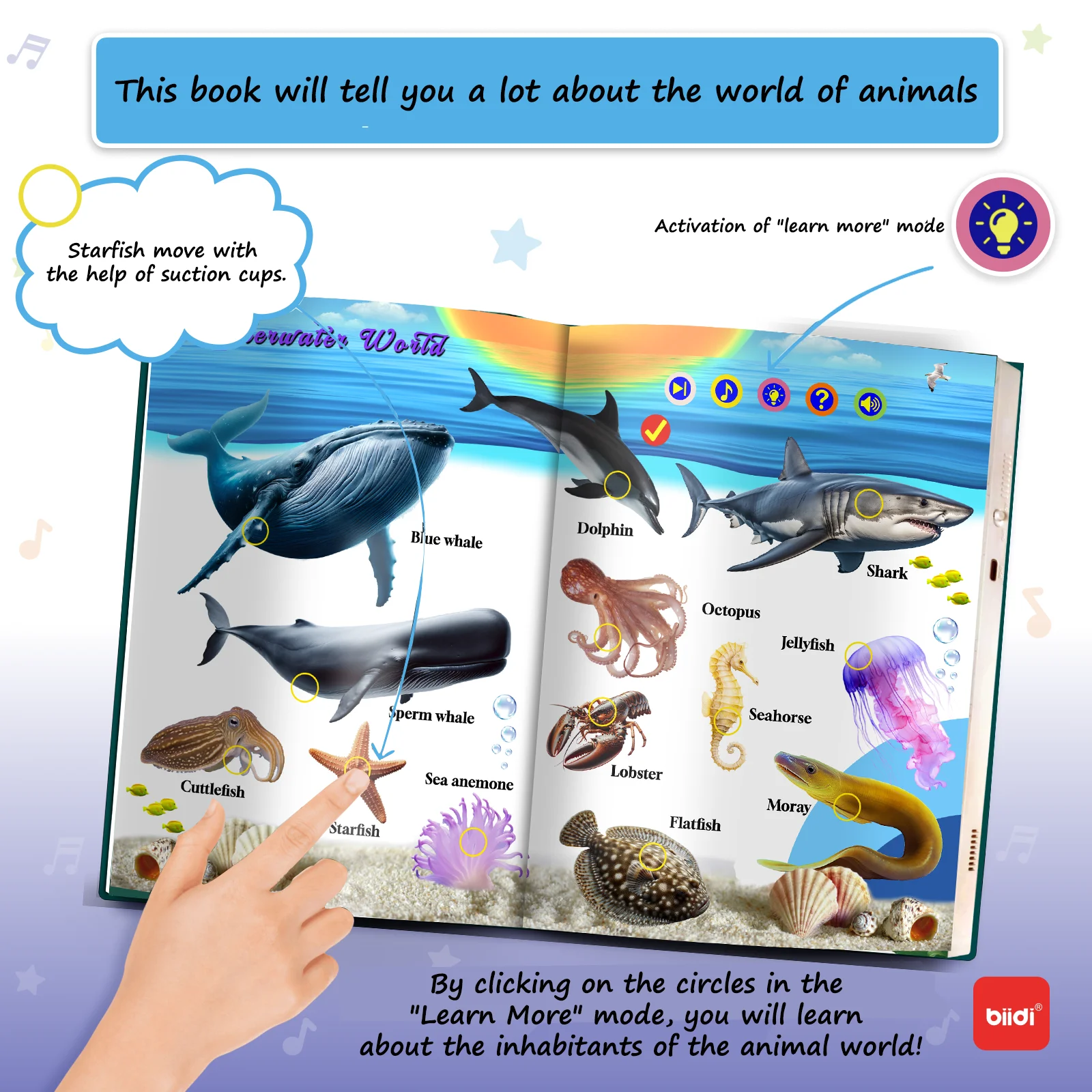 biidi English Language Audio Learning Book Electronic Reading Point Books For Children's Early Education and Puzzle Studying Toy 4