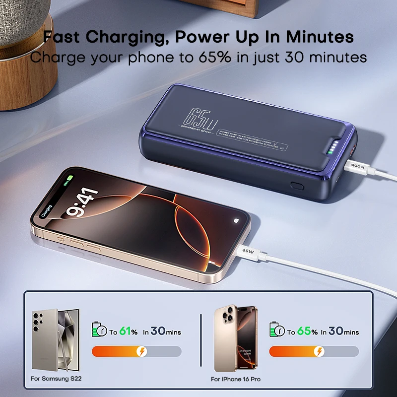 Grote capaciteit externe batterij 20000 mah - powerbanks kopen? | Korting tot 25