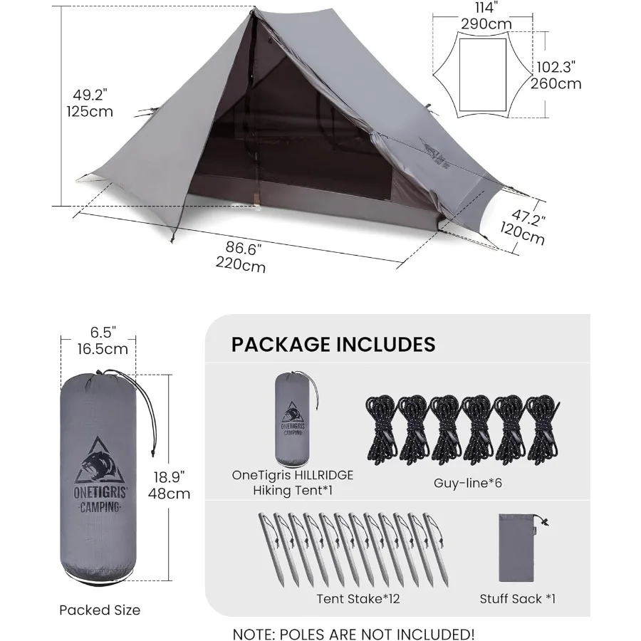 description