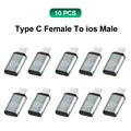 10x C to ios Male