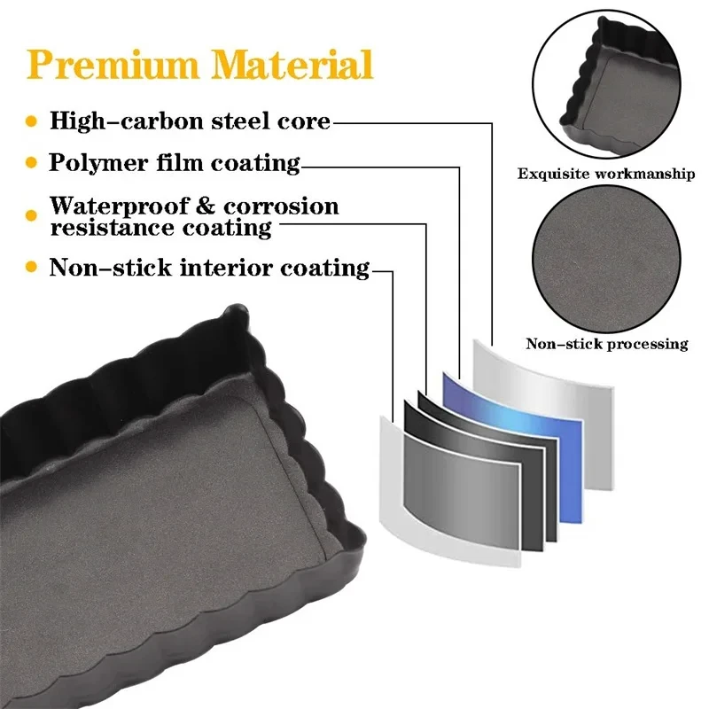 Description Picture 6 of item1/4/6Pcs Fluted Pie Tart Pan Square Flan Pan Mold Pizza Cake Mold Removable Bottom Quiche Tool Non-Stick Cake Mold Baking Tray