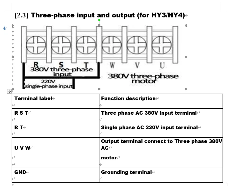 Cheap Inversores e Conversores