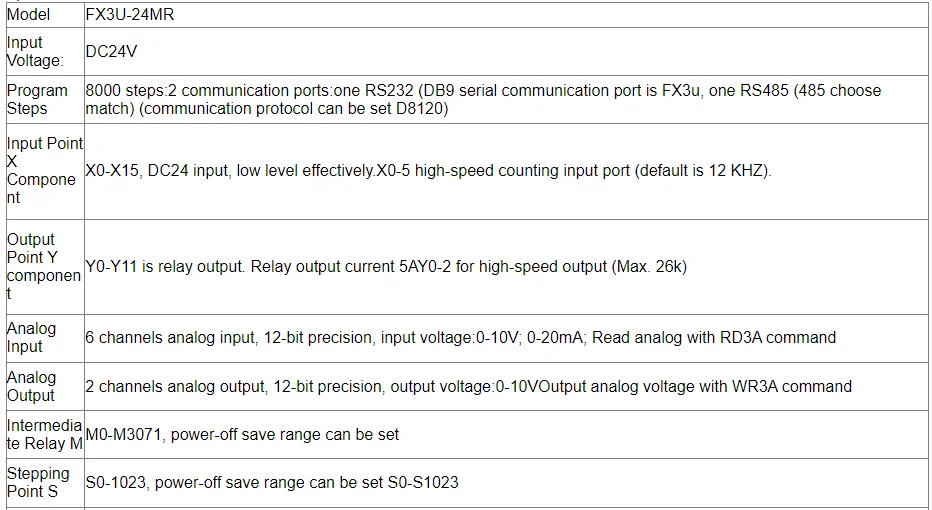 STM32 FX3U-24MR with type-C 6AD 2DA 14 input 10 relay output high speed PLC indu