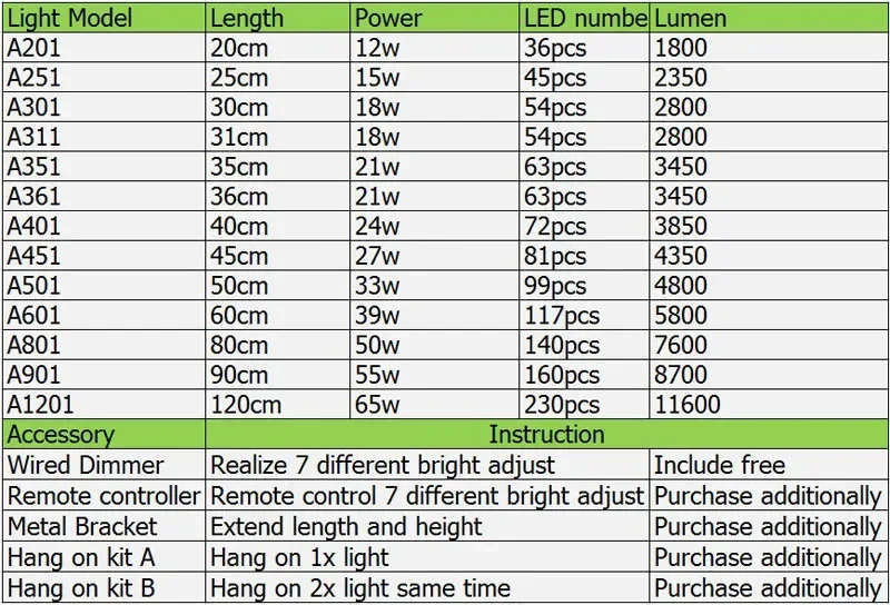 Aquarium LED Light Chihiros A Series Aquarum Led Lighting 8000K Water Plants Growing Light Fish Tank Overhead 5730 LED Lamp