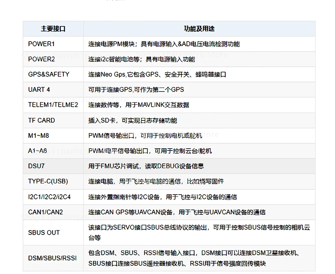 Suitable for CUAV Lei Xun V5 + flight control Pixhawk open source drone commerci