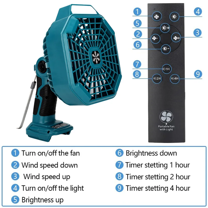 Multifunktionaler Lüfter für Makita 14,4-18 V Li-Ionen-Akku mit USB Tragbarer Camping-Outdoor-Lüfter Outdoor-Lüfter für Makita_voghion.com