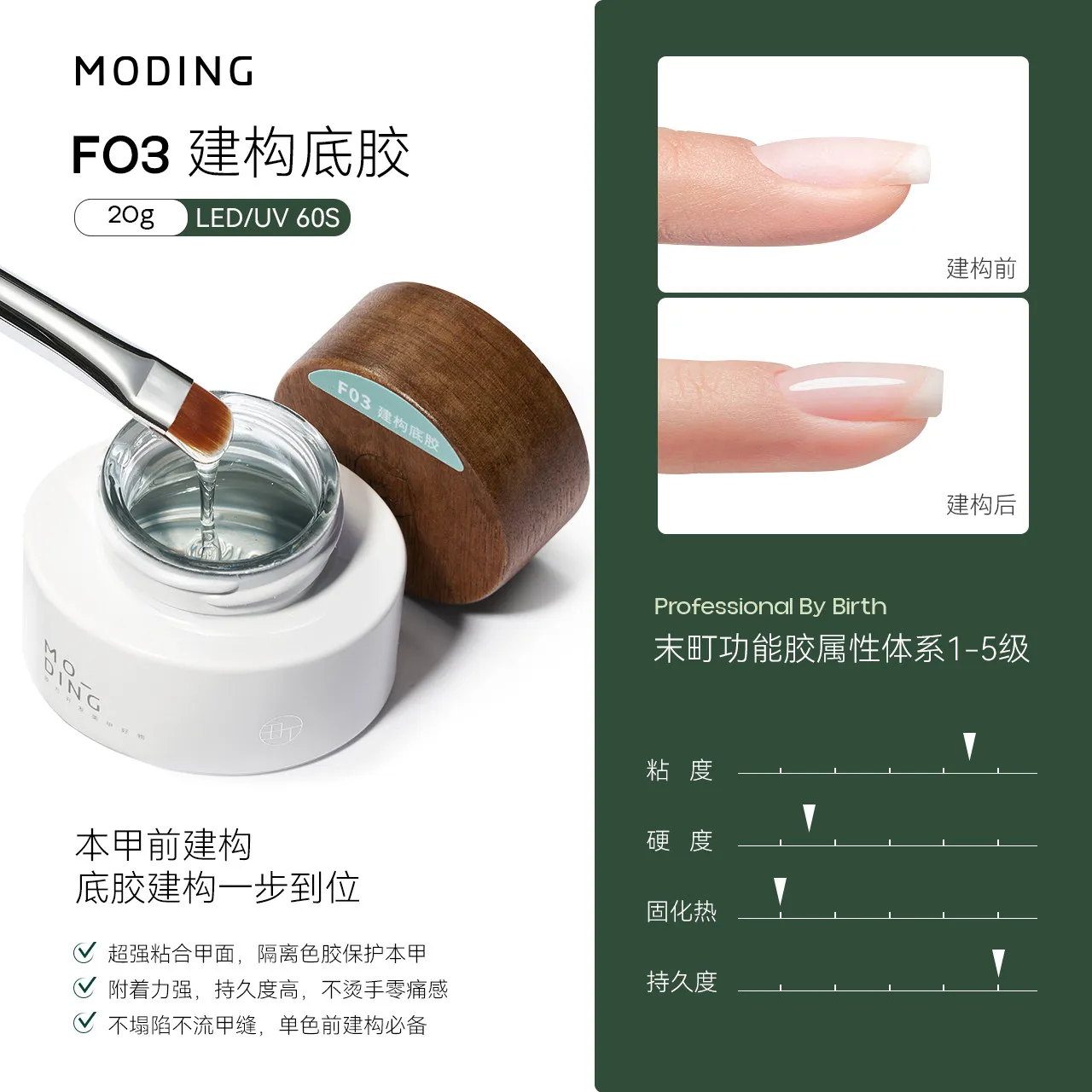 F03