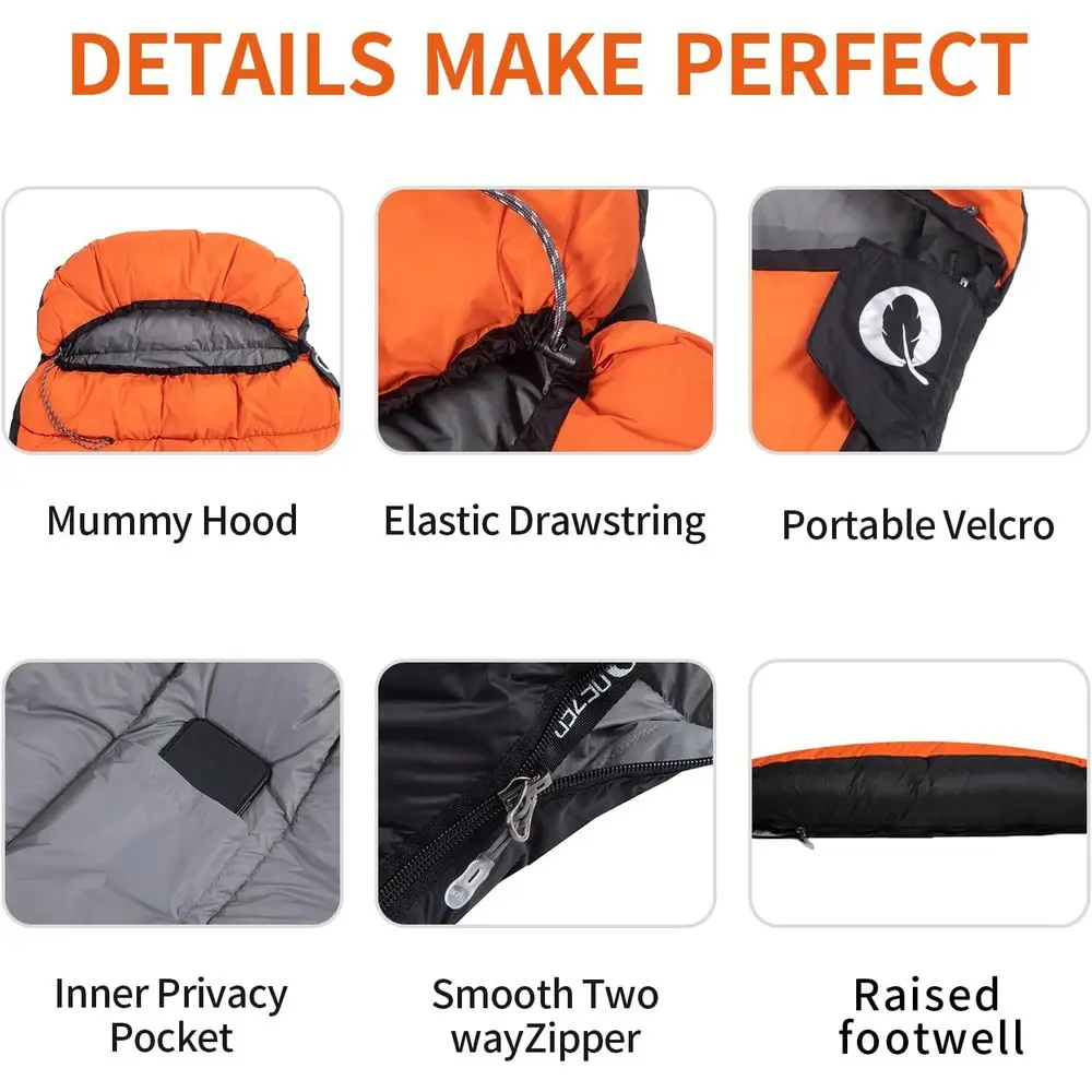 description