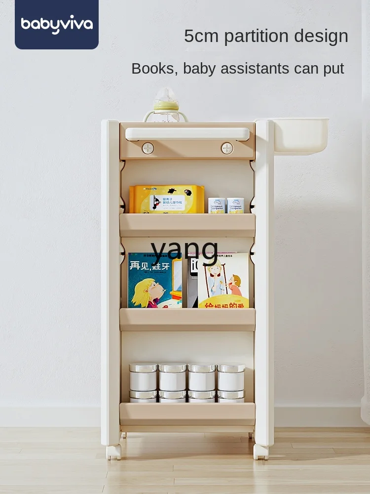 Рисунок 3 - CX Babyviva детский шкаф для х