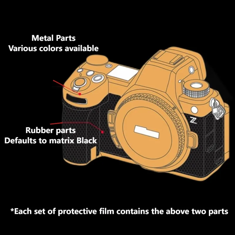 Skin Antigraffio Fotocamera Pellicola Protettiva Per Fotocamera