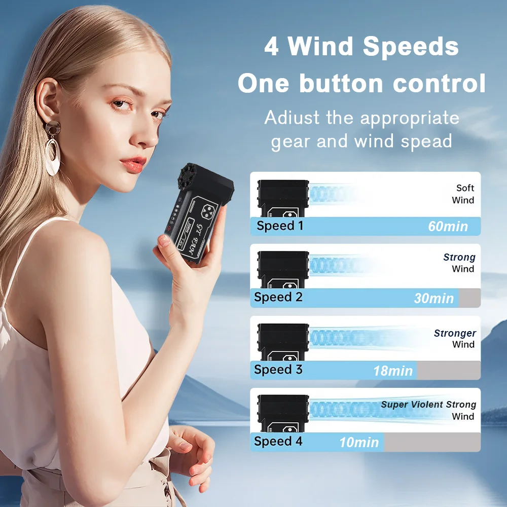 200000RPM Blower Brushless Motor Mini Turbo Jet Fan Outdoor Portable BBQ Electric Blower Car Keyboard Clean Hand Blower BBQ Fan Barbecue Blower Air Blower